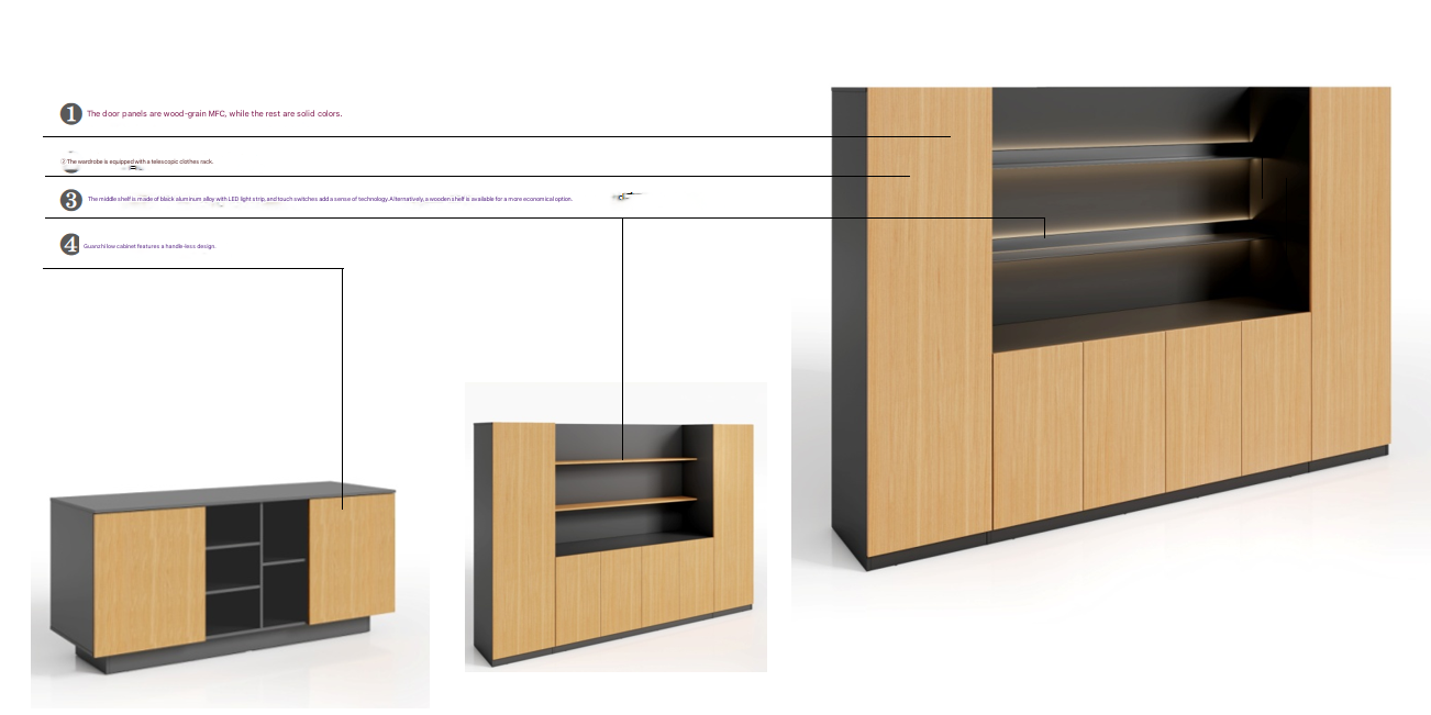 خزانة ملفات MFC الأكثر مبيعًا  - مراجعة Credenza Office Storage وسعره